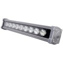 Proiector Led 10W Arhitectural 30Cm Ip65 Alb Rece Sau Cald 1