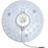 Modul Aplica Led 28W Alb Rece / Natural / Cald - 1