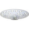 Modul Aplica Led 28W Alb Rece / Natural / Cald - 2