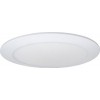 Spot Led 24W Rotund Slim Alb Rece Eco - 2