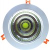 Spot Cob Led 30W Rotund Reglabil - 1