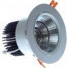 Spot Cob Led 20W Rotund Reglabil  3