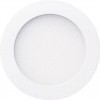 Spot Led 18W Rotund Slim Mat  1