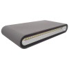 Aplica Led Perete 2x5W Ip44 802 Iluminat Sus Jos - 2
