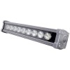 Proiector Led 10W Arhitectural 30Cm Ip65 Alb Rece Sau Cald  1