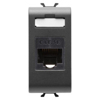 Priza Utp Rj45 Cat5e Negru 1modul Chorus - Gw12421  1