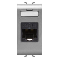 Priza Rj45 Cat 5e Titan 1modul Chorus - Gw14421  1