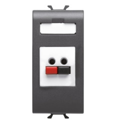 Priza Audio Si Video - Priza Difuzor 1 Modul Negru Satinat Gw12458