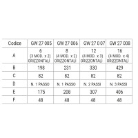 Rama Aplicata Pe Tencuiala, 6 Module Gw27005 - Montaj Aplicat  4