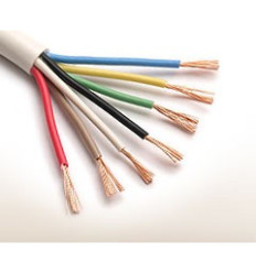 Cablu Electric Flexibil Myym 7x1