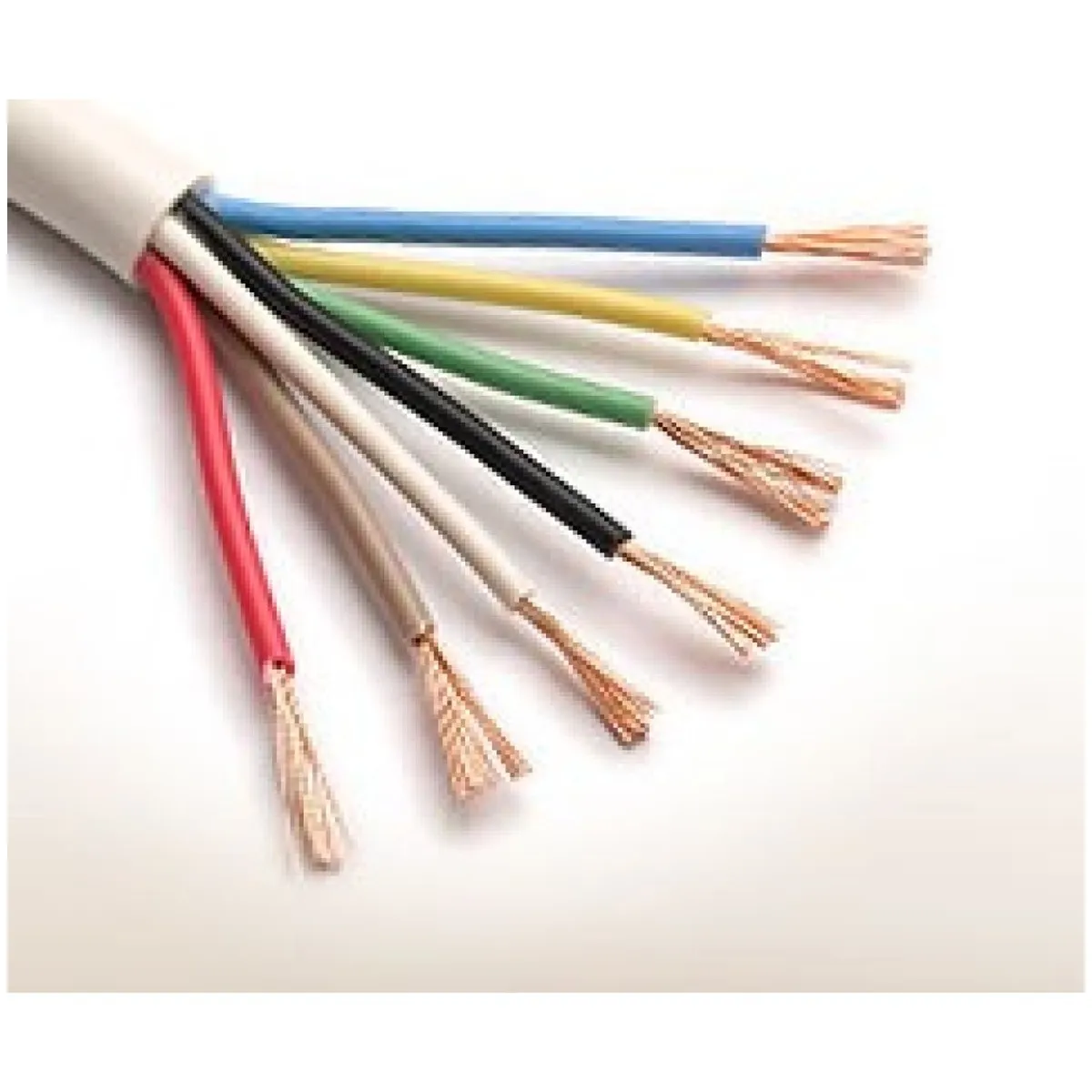 Cablu Electric Flexibil Myym 7x1