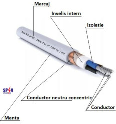 Are4ocr 1kv 3x25+16c Dc4126 Tip Enel