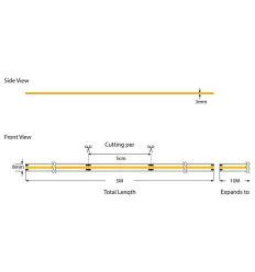 Banda LED COB 5M 12W 24V 4000K IP44 PRO