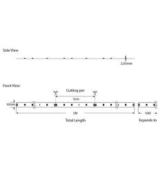 Banda LED SMD 5M 10W 12V RGB IP20 PRO