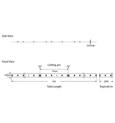 Banda LED SMD 5M 10W 24V RGB 60l/m IP20 PRO