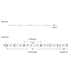 Banda LED SMD 5M 16W 24V RGBW 4000K IP20 PRO