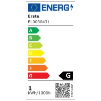 Banda LED 5050 60LED/m 14.4W/m 12V 2700K IP65 5m - vedere laterala