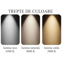 Lustra LED SUN 86W 7100lm CCT 3000K-6500K Dimabila cu Telecomanda - imagine 6